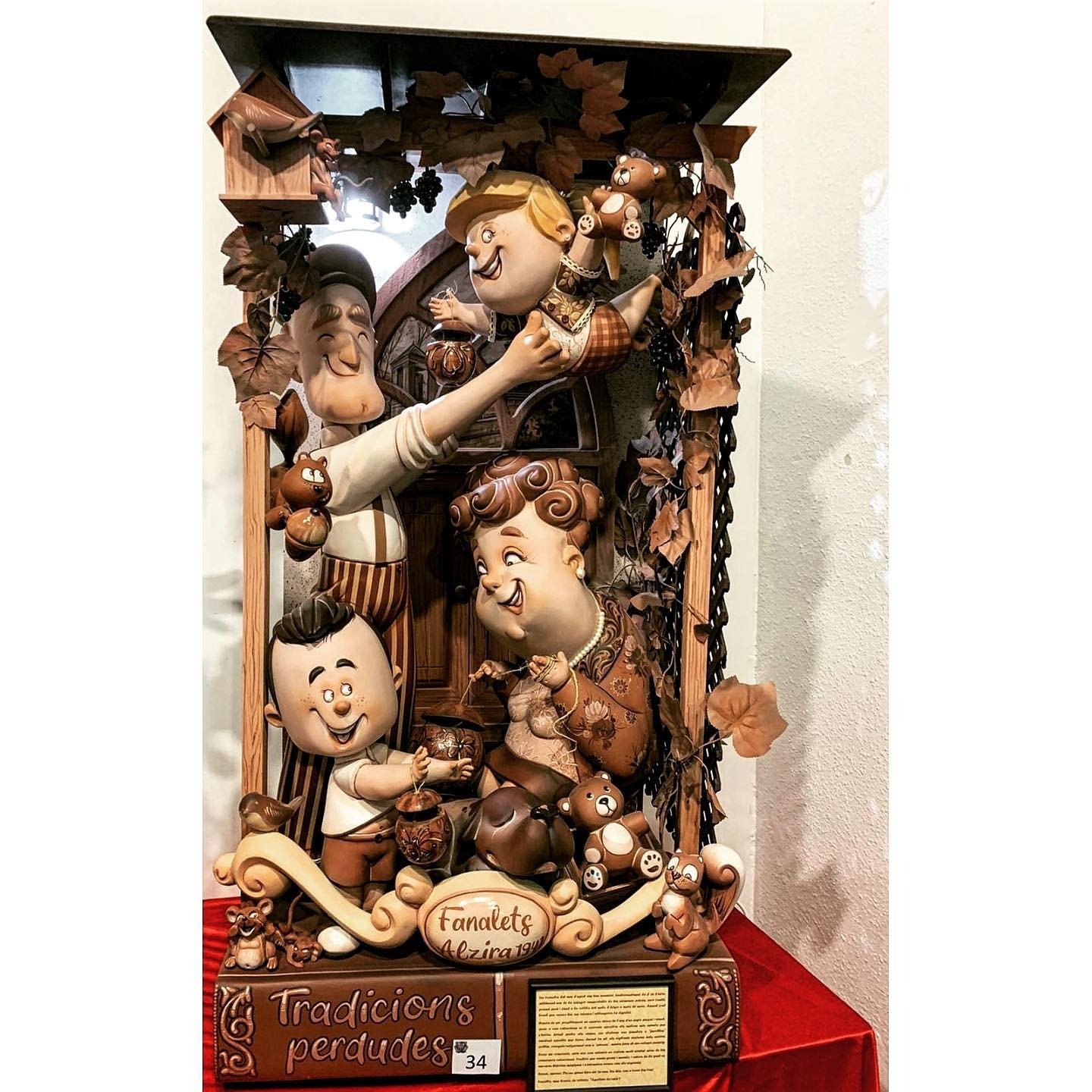 contacto Artista fallero en Valencia. Escultor fallero